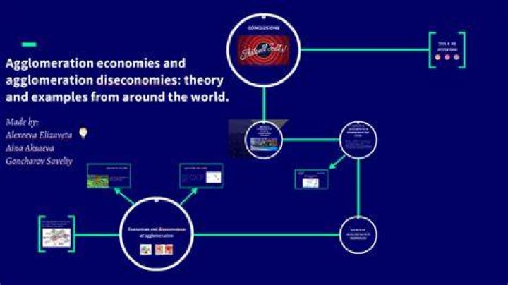 Agglomeration diseconomies - How To Discuss