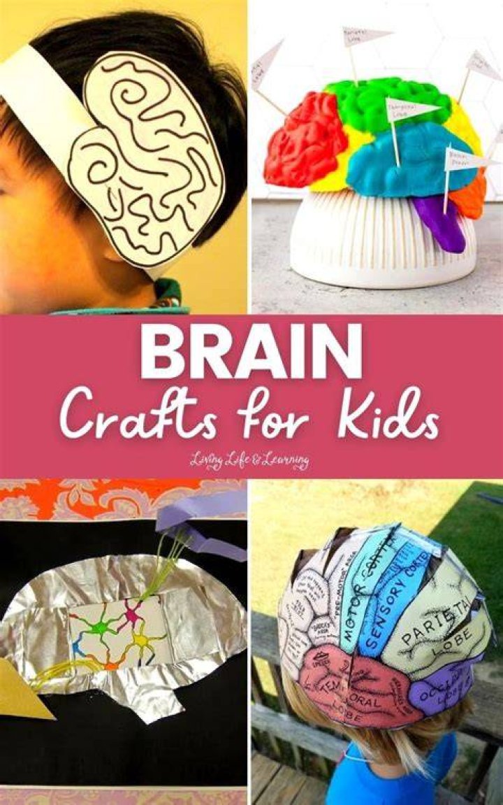 Birthday ideas for kids - How To Discuss