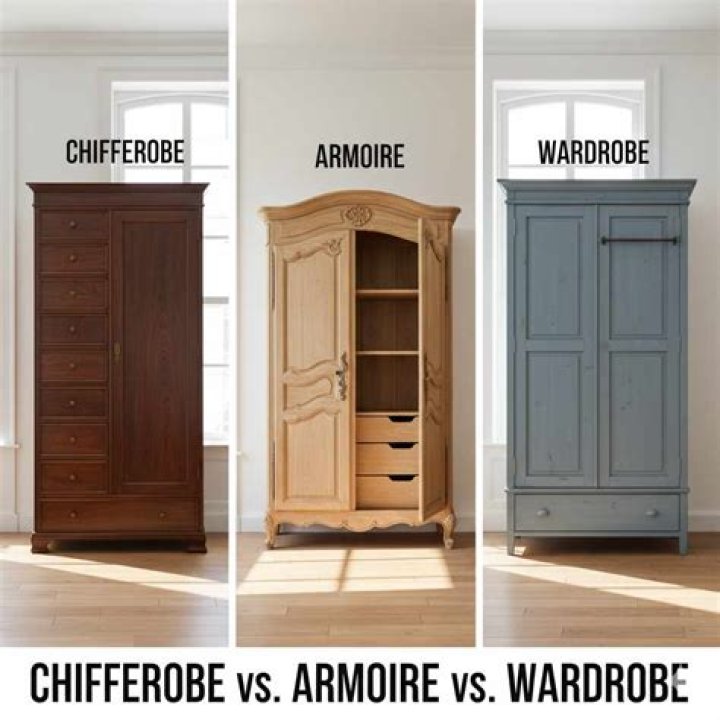 Chifferobe - How To Discuss