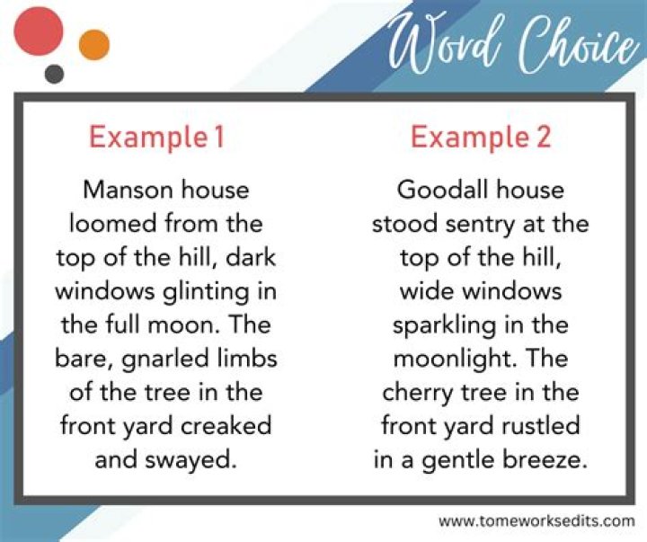 Choice words - How To Discuss