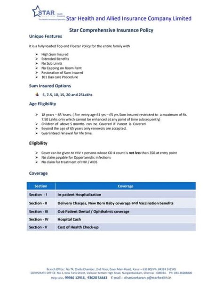 Comprehensive Insurance Policy - How To Discuss