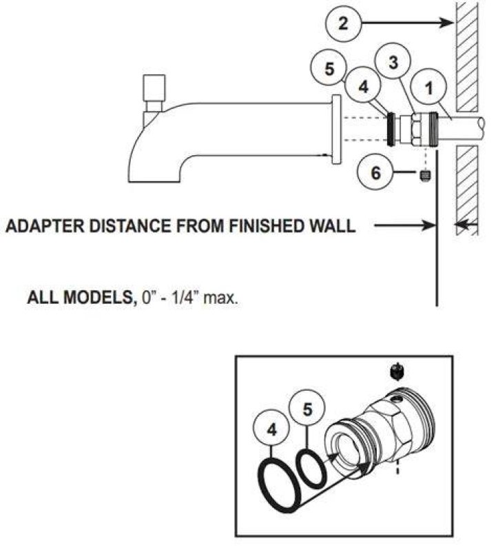 Delta tub spout - How To Discuss