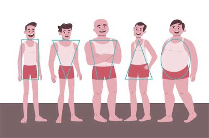 Does losing weight increase size