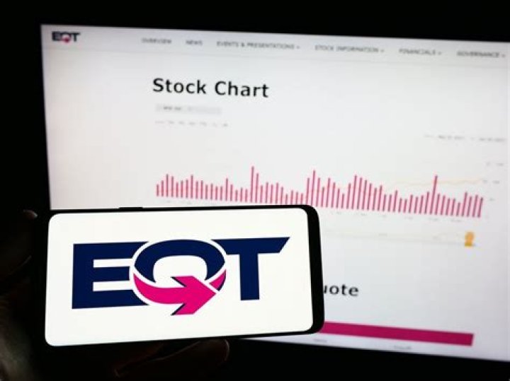 Eqt stock - How To Discuss