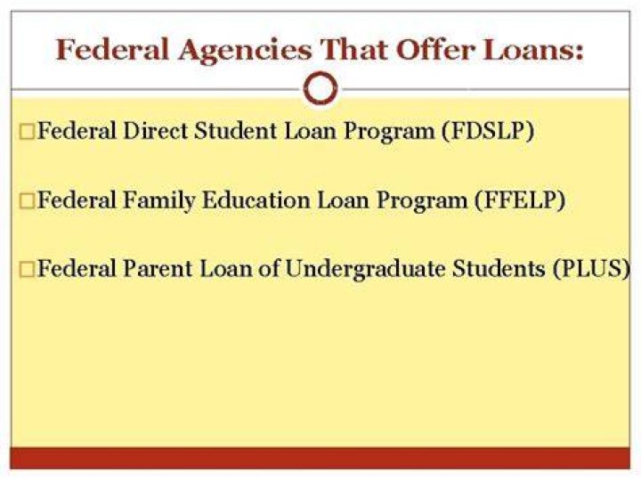 Federal Direct Student Loan Program (FDSLP)