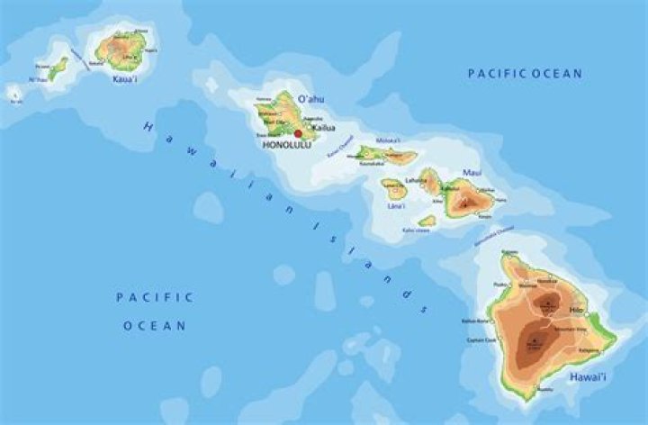 Hawaii islamds - How To Discuss