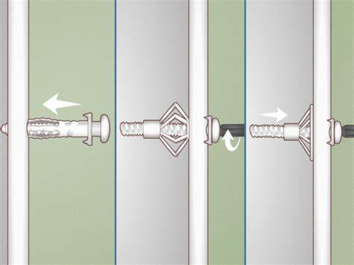 How Do Drywall Anchors Work