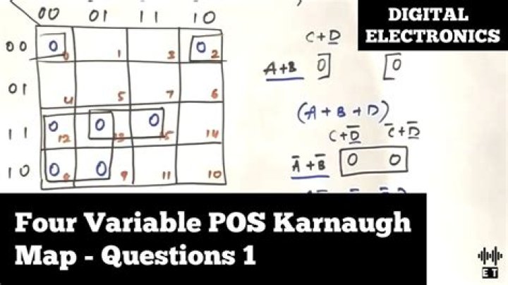 Kmao - How To Discuss