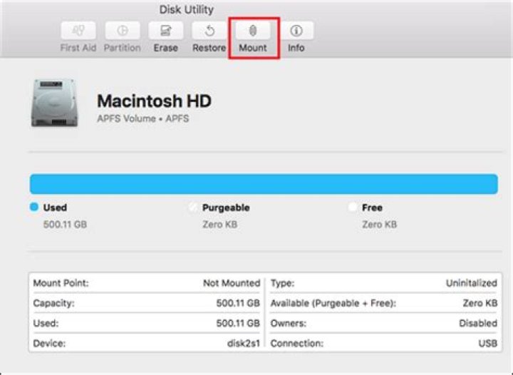 Macintosh hd - How To Discuss
