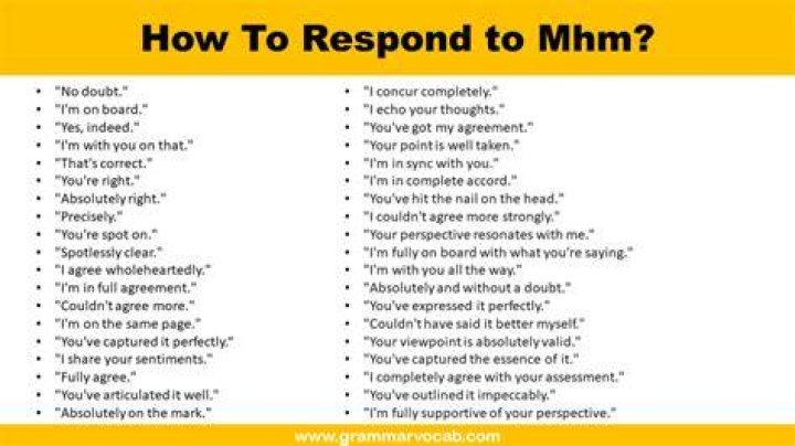 Mhm meaning - How To Discuss