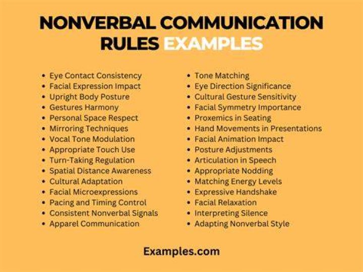 Non-verbal cue - How To Discuss