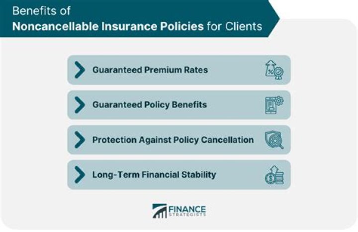 Noncancellable Insurance Policy - How To Discuss