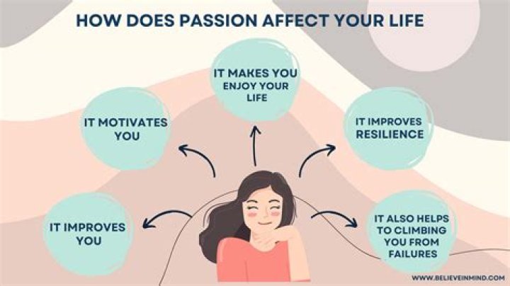 Passion for life - How To Discuss