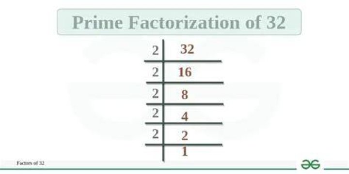 Prime Factorization Of 32 - How To Discuss