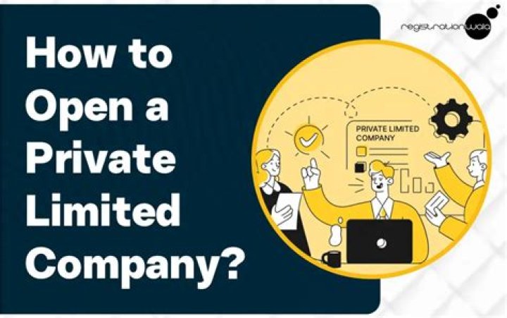 Private limited company - How To Discuss