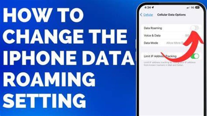 Roaming - How To Discuss