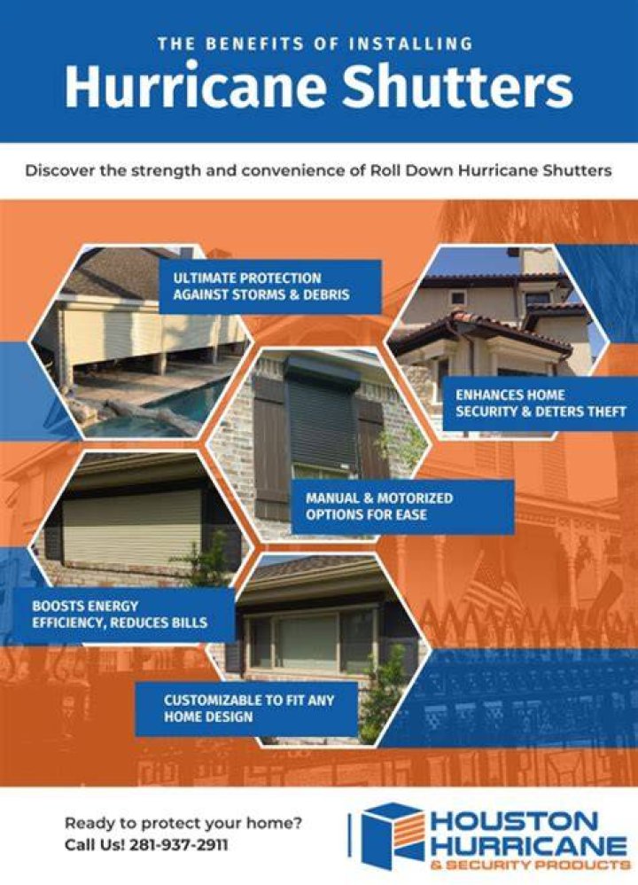 Roll down hurricane shutters - How To Discuss
