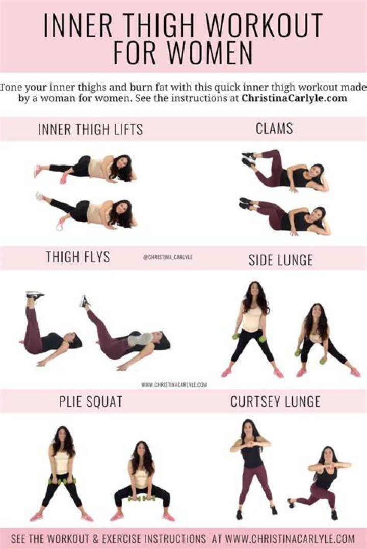 Tone inner thighs - How To Discuss