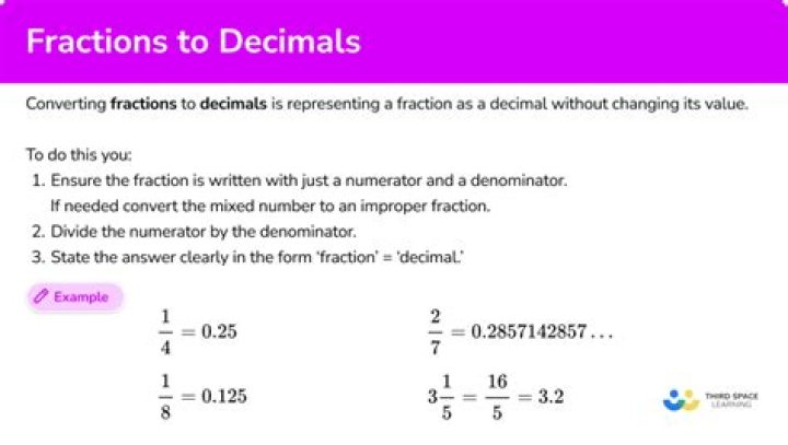 Turning fractions into decimals - How To Discuss